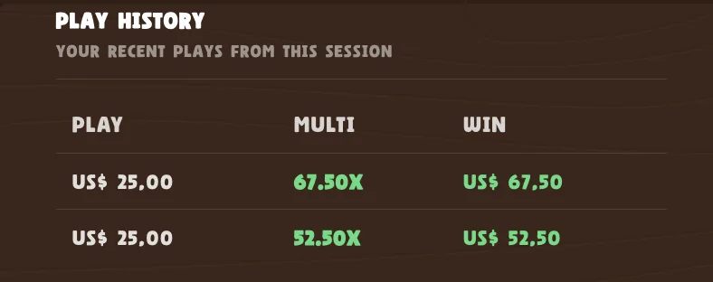 Angry Balls game statistics and play history